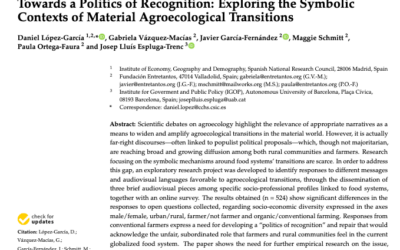 Hacia una política del reconocimiento: Exploración de los contextos simbólicos y materiales de las transiciones agroecológicas